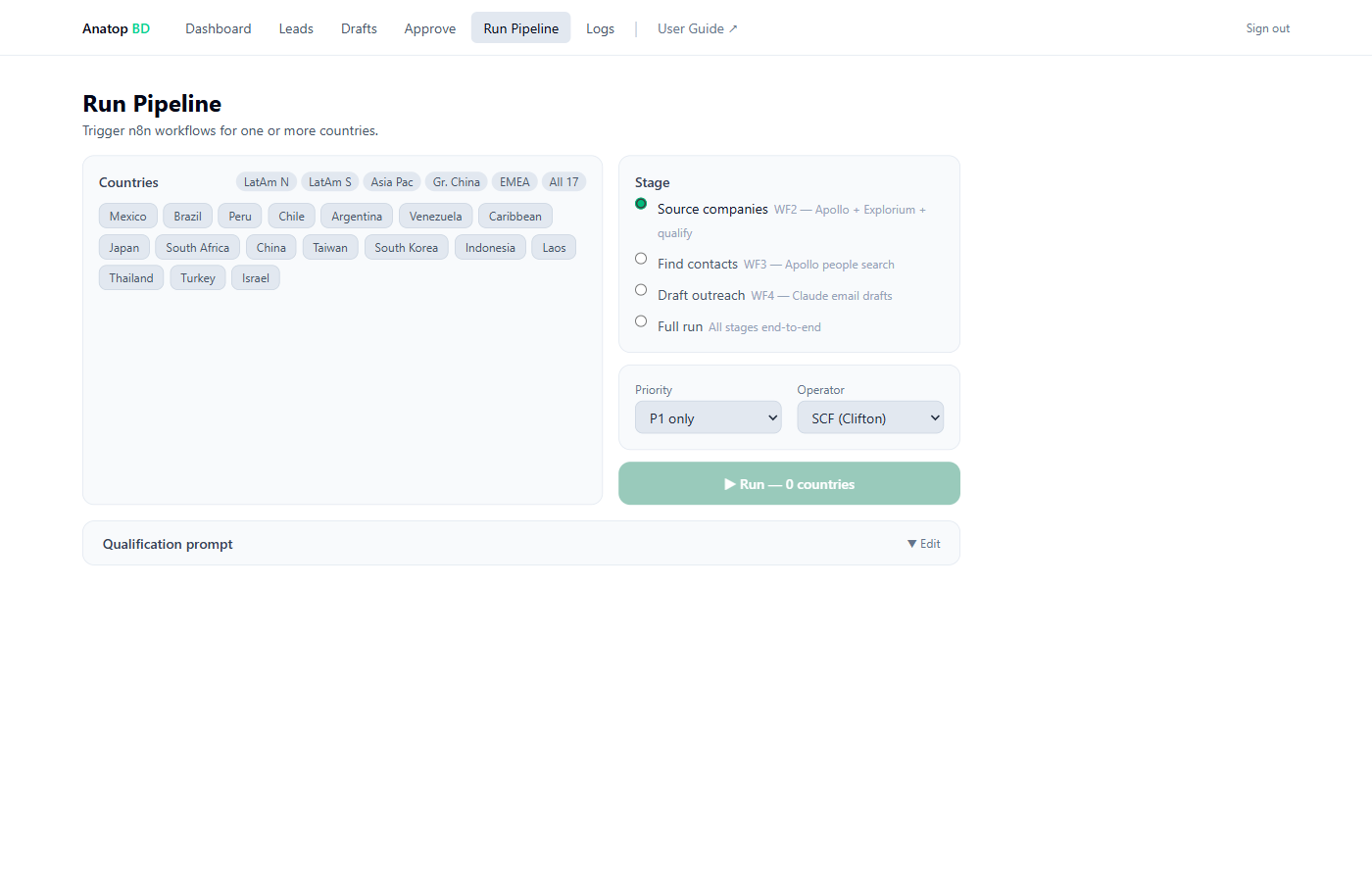 Run Pipeline page screenshot — country grid on the left, stage options on the right, big green Run button